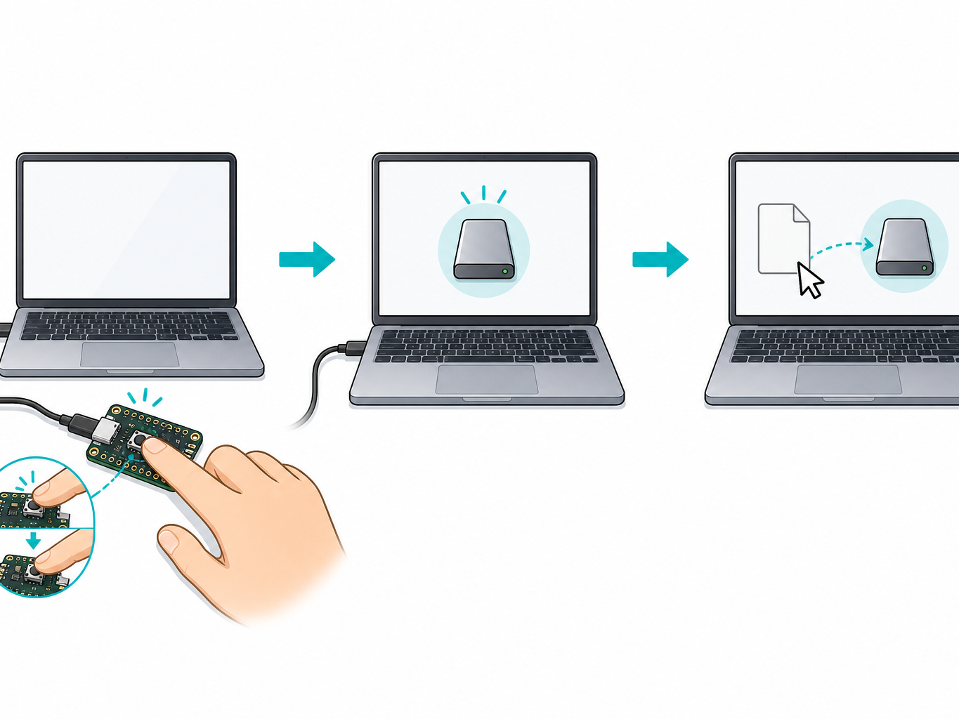 Double-tap on RESET → the XIAO-SENSE drive appears → the .uf2 file is dragged onto it.